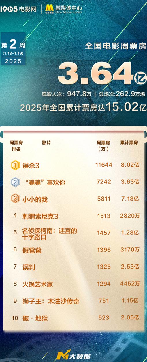 在国外怎么看腾讯视频直播教程